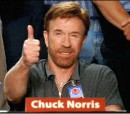 Happy Birthday Chuck Norris!